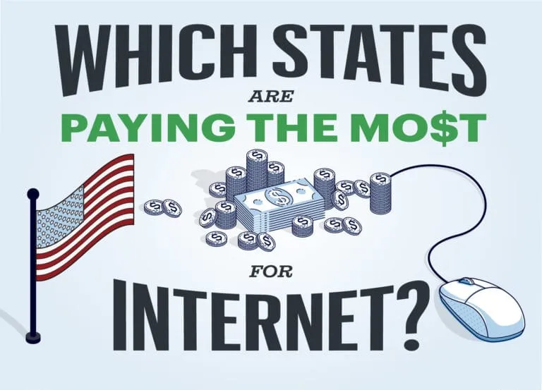 Which States Are Paying the Most for Internet?