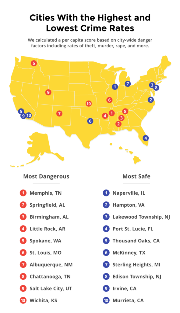 How Safe Is My Neighborhood? Apps and Tips to Help Your Search | MYMOVE