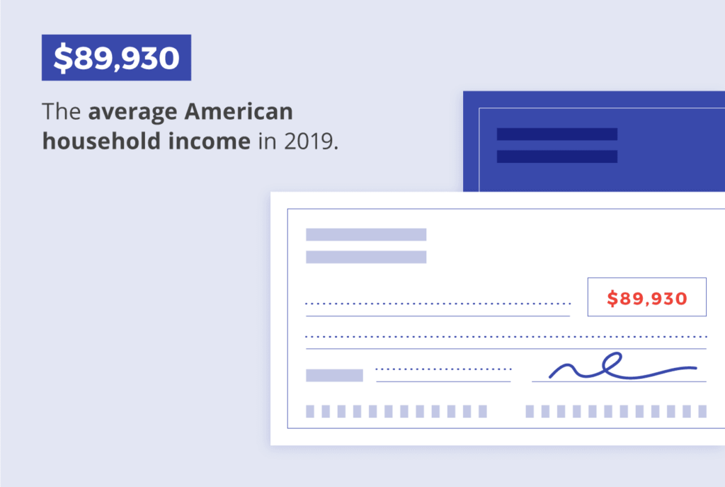 Historical Mortgage Rates and What Today's Rates Mean for Home  Affordability - MYMOVE