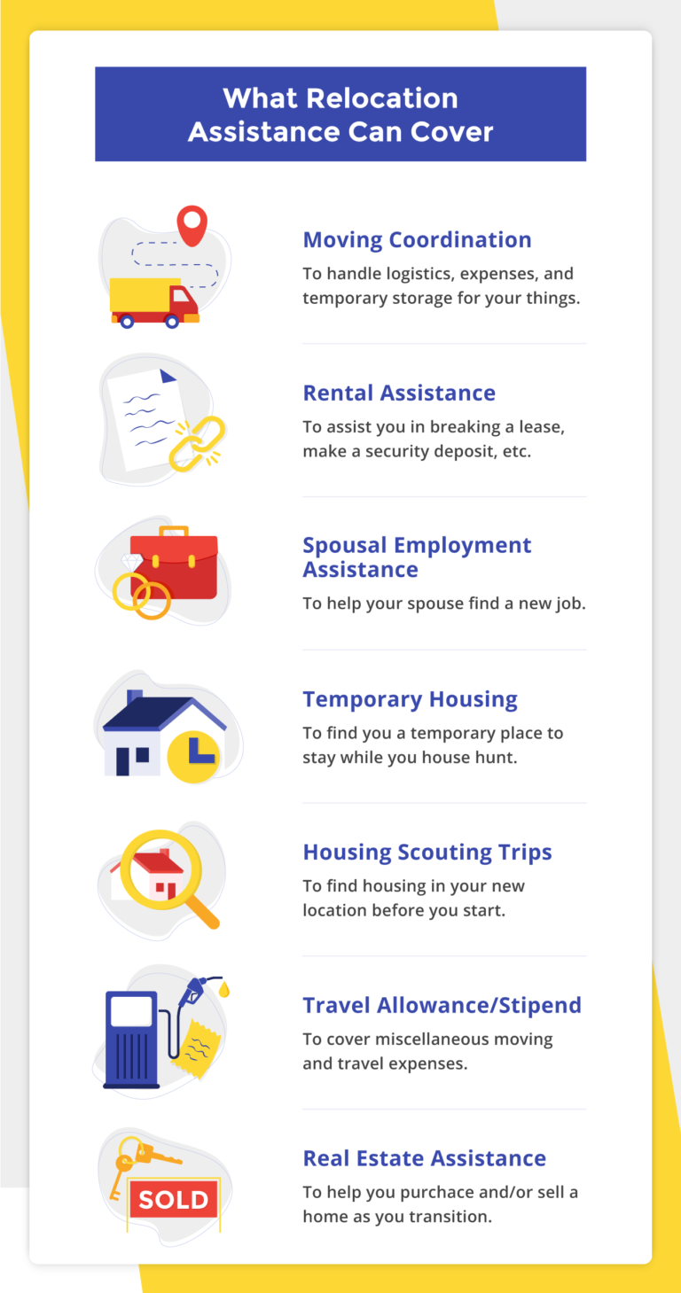 How To Ask For Relocation Assistance For A New Job Step By Step Mymove