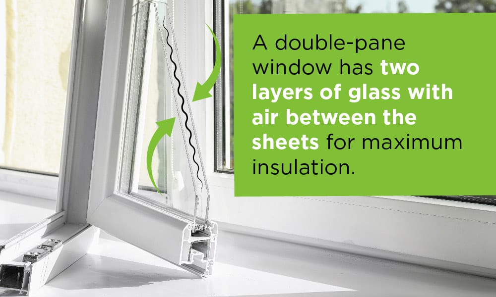 Double Pane Glass  Insulated Glass - Benefits of using it