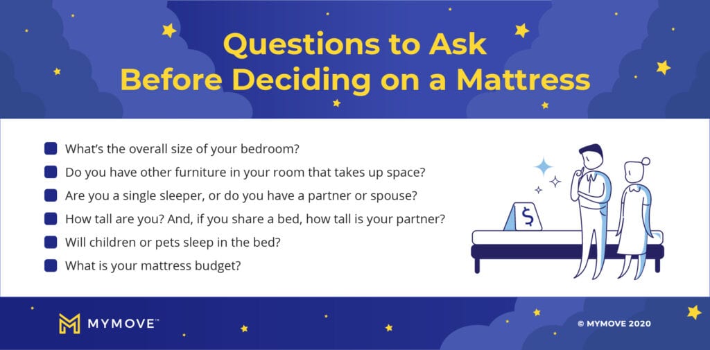 Questions to ask before choosing a mattress size, drawing of people considering a mattress