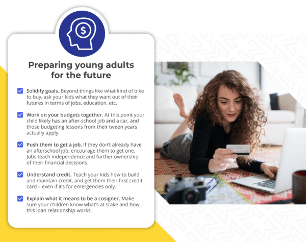 info-graphic showing "preparing young adults for the future"