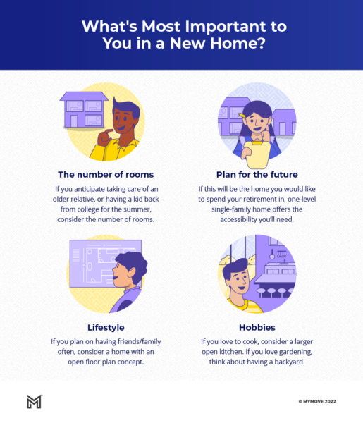 Empty Nesters A Guide to Help You Make the Best Moving Decisions MYMOVE